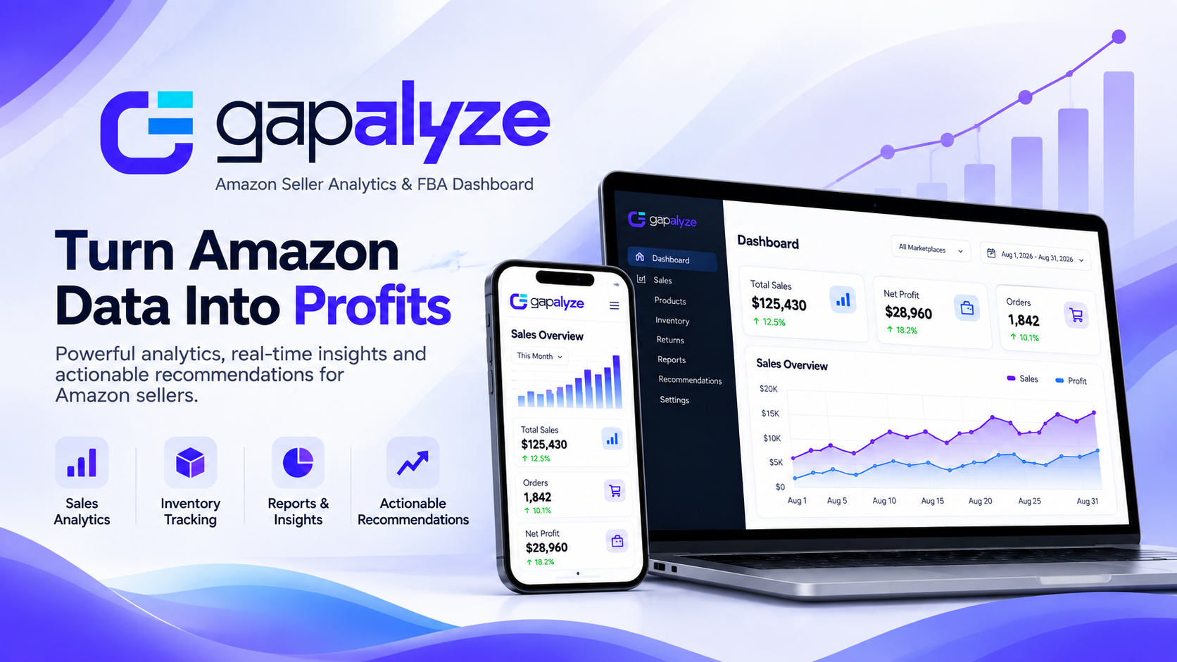 Real-time Amazon business intelligence, FBA profit tracking and PPC analytics dashboard.