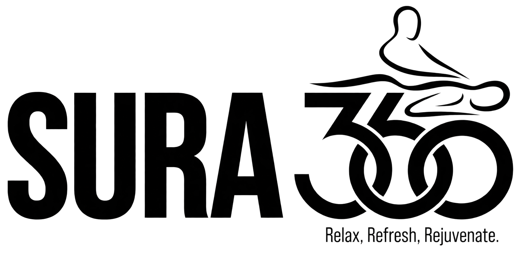 Sura360