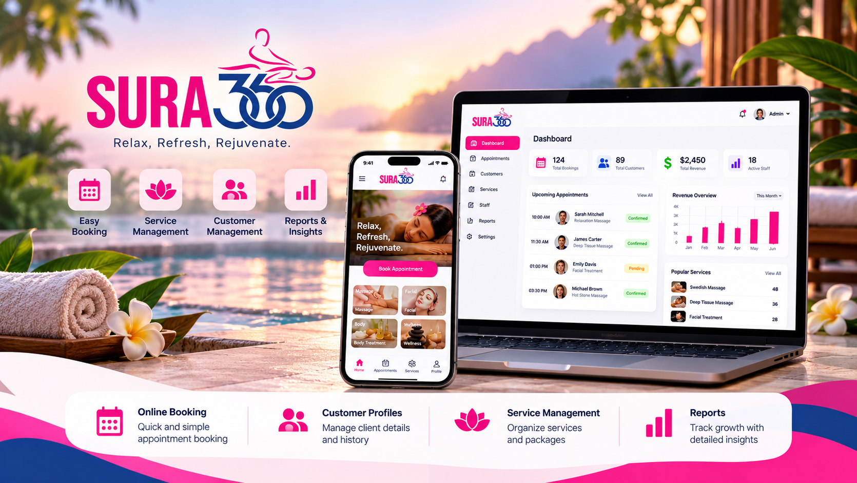 SURA360 : On-demand beauty, wellness & dental clinic slot reservation ecosystem with real-time multi-vendor scheduling.